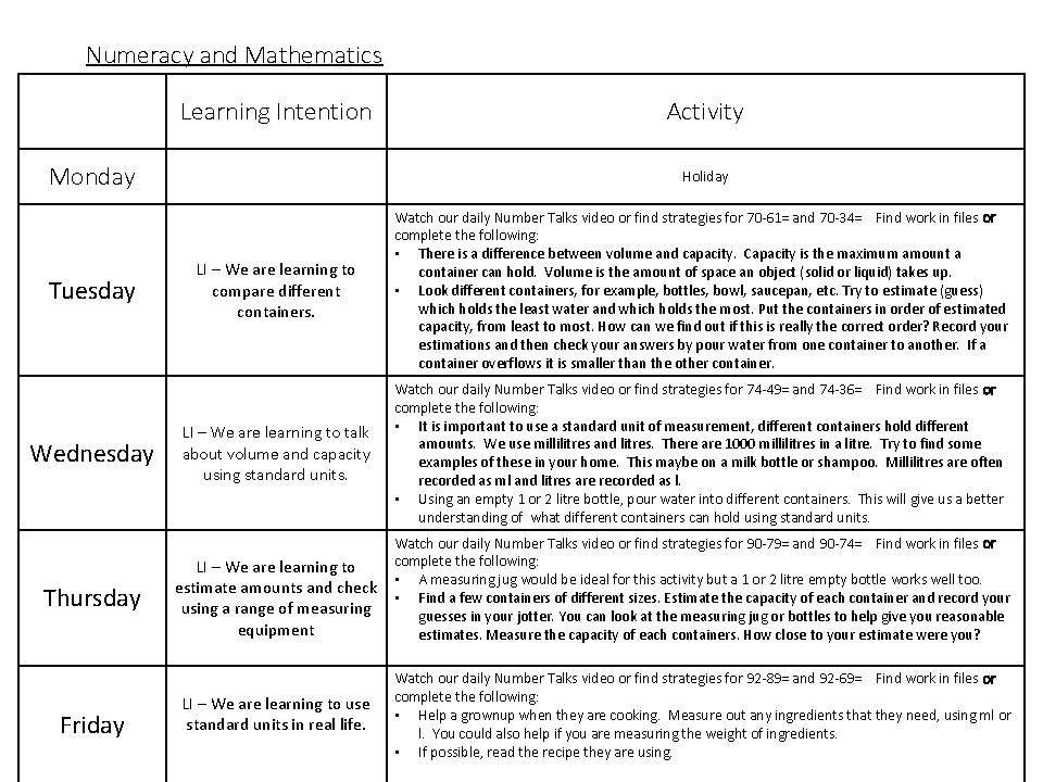 Numeracy and Mathematics Learning Intention Activity Monday Holiday Tuesday LI – We are learning