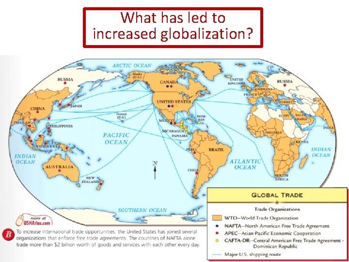 What has led to increased globalization? 