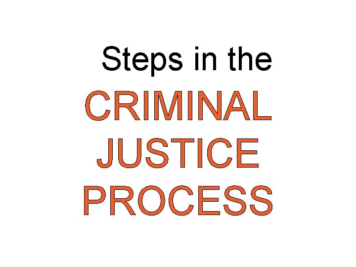 Steps in the CRIMINAL JUSTICE PROCESS 