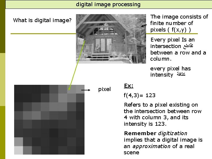 digital image processing The image consists of finite number of pixels ( f(x, y) digital image processing The image consists of finite number of pixels ( f(x, y)