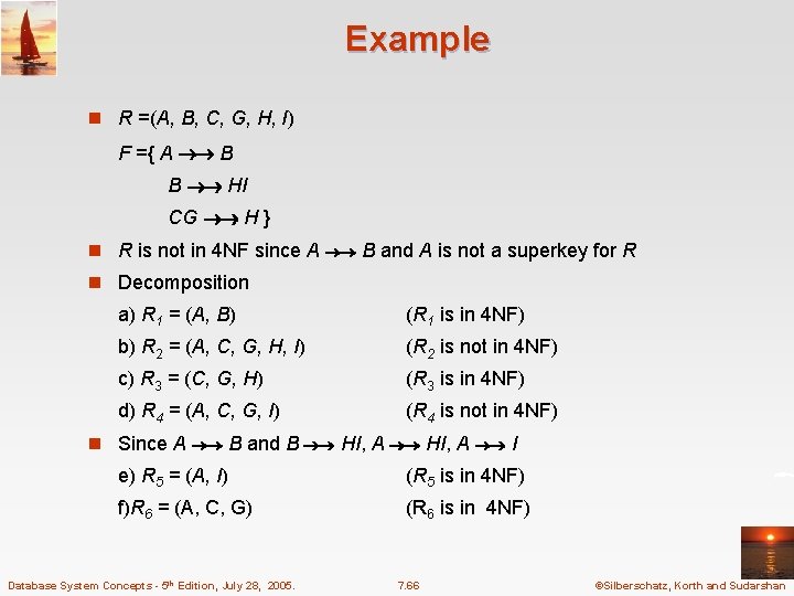 Example n R =(A, B, C, G, H, I) F ={ A B B