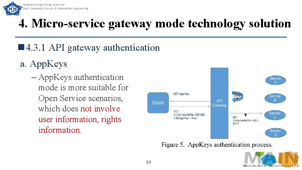 National Chung Cheng University Dept. Computer Science & Information Engineering 4. Micro-service gateway mode