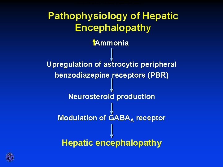 PATHOPHYSIOLOGY OF HEPATIC ENCEPHALOPATHY Pathophysiology of Hepatic Encephalopathy Ammonia Upregulation of astrocytic peripheral benzodiazepine