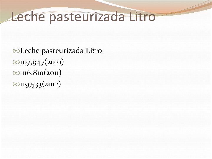 Leche pasteurizada Litro 107, 947(2010) 116, 810(2011) 119, 533(2012) 