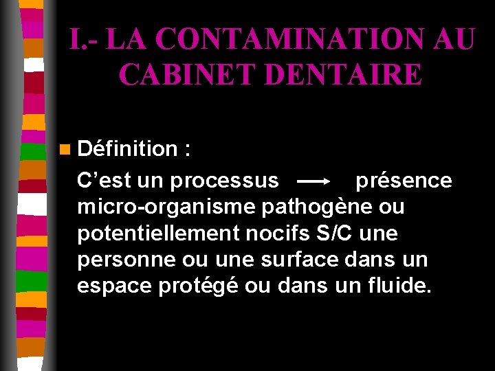 I. - LA CONTAMINATION AU CABINET DENTAIRE n Définition : C’est un processus présence