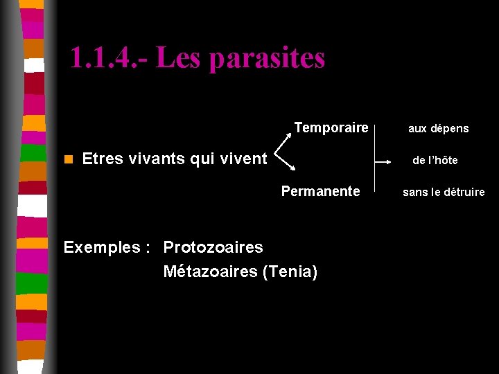 1. 1. 4. - Les parasites Temporaire n Etres vivants qui vivent aux dépens