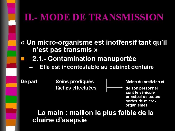 II. - MODE DE TRANSMISSION « Un micro-organisme est inoffensif tant qu’il n’est pas