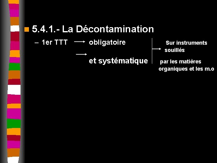 n 5. 4. 1. - La Décontamination – 1 er TTT obligatoire et systématique