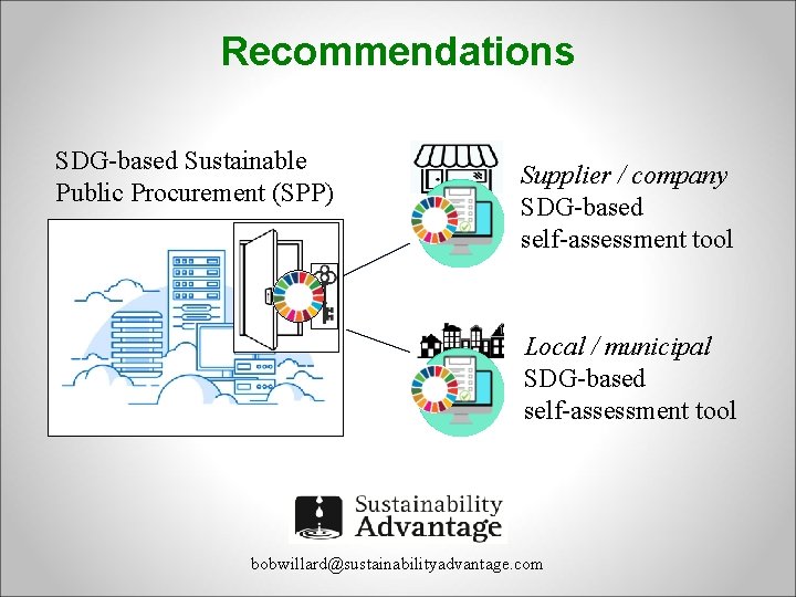 Recommendations SDG-based Sustainable Public Procurement (SPP) Supplier / company SDG-based self-assessment tool Local /