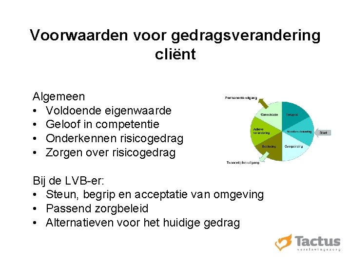 Voorwaarden voor gedragsverandering cliënt Algemeen • Voldoende eigenwaarde • Geloof in competentie • Onderkennen