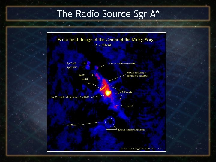 The Radio Source Sgr A* 