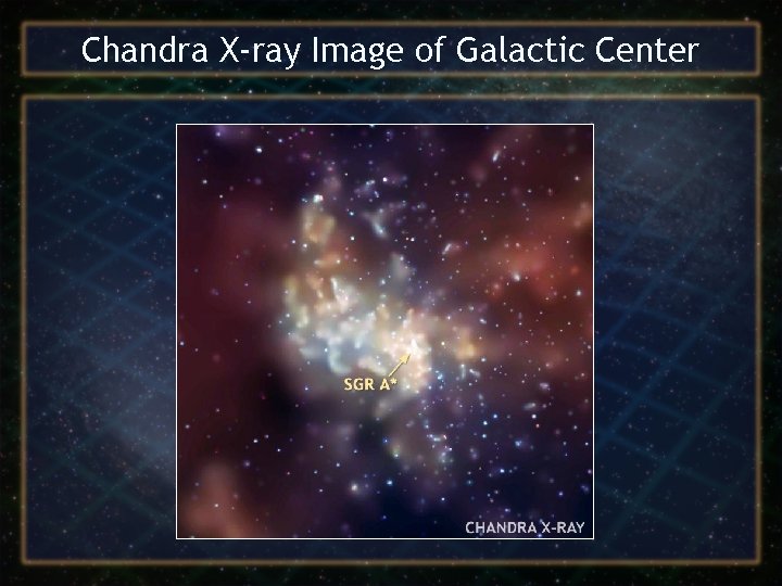 Chandra X-ray Image of Galactic Center 