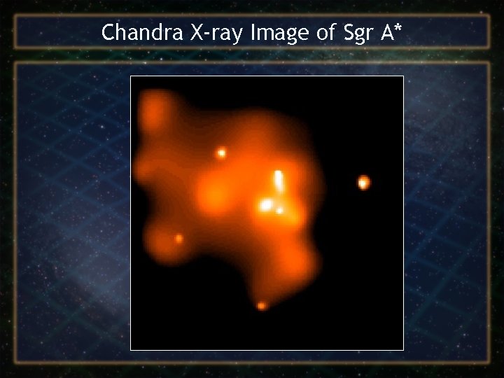 Chandra X-ray Image of Sgr A* 