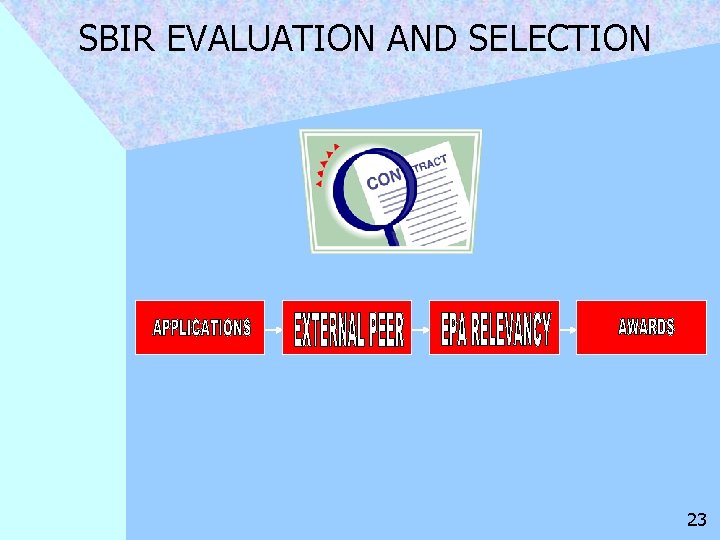 SBIR EVALUATION AND SELECTION 23 