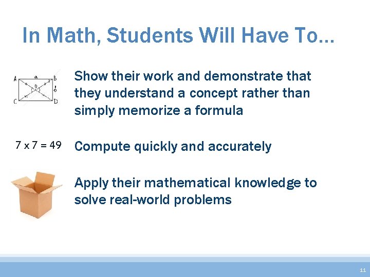 In Math, Students Will Have To… Show their work and demonstrate that they understand