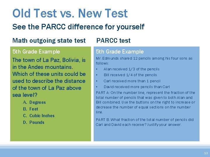 Old Test vs. New Test See the PARCC difference for yourself Math outgoing state