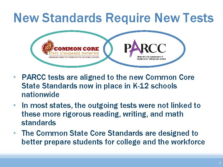 New Standards Require New Tests • PARCC tests are aligned to the new Common