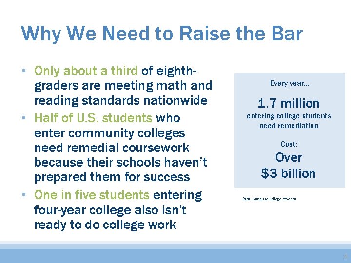 Why We Need to Raise the Bar • Only about a third of eighthgraders