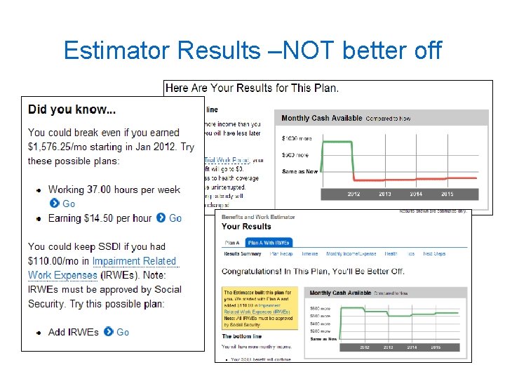 Estimator Results –NOT better off 