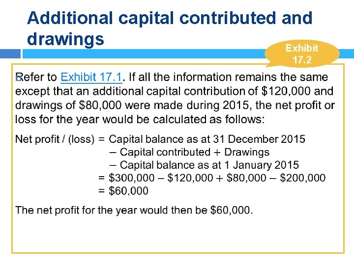 Additional capital contributed and drawings Exhibit 17. 2 