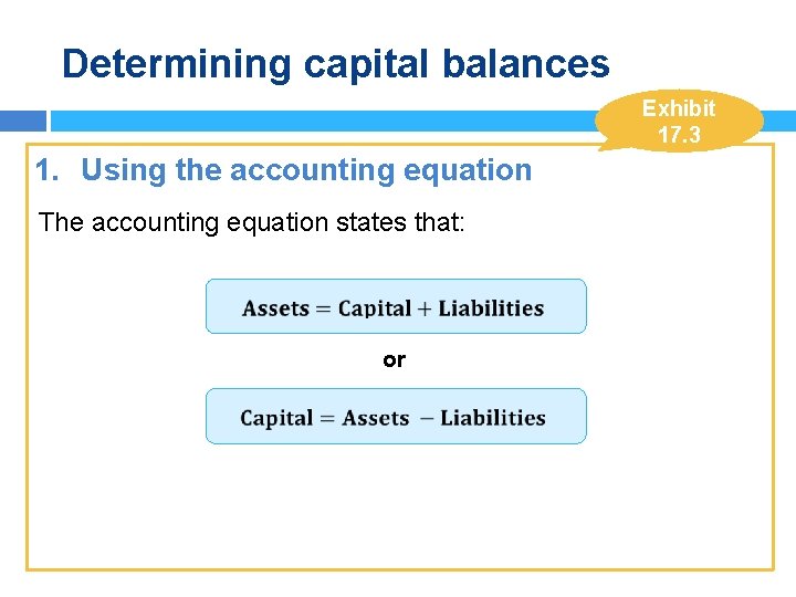 Determining capital balances Exhibit 17. 3 1. Using the accounting equation The accounting equation