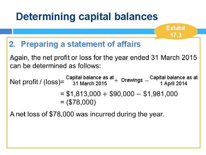 Determining capital balances Exhibit 17. 3 2. Preparing a statement of affairs Capital balance