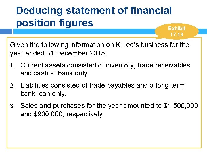 Deducing statement of financial position figures Exhibit 17. 13 Given the following information on