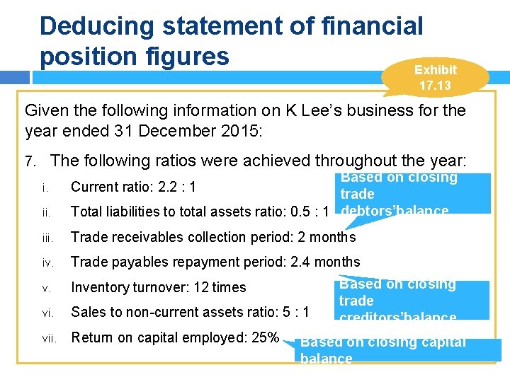 Deducing statement of financial position figures Exhibit 17. 13 Given the following information on