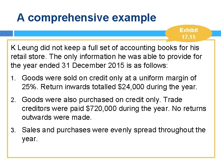 A comprehensive example Exhibit 17. 15 K Leung did not keep a full set