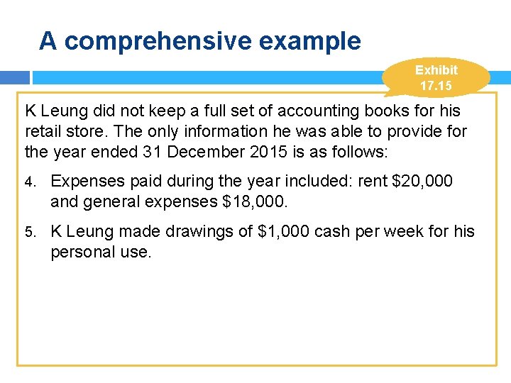 A comprehensive example Exhibit 17. 15 K Leung did not keep a full set