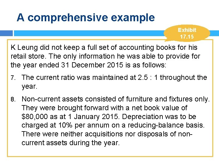 A comprehensive example Exhibit 17. 15 K Leung did not keep a full set