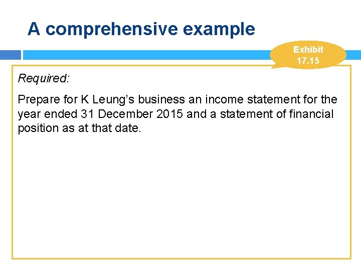 A comprehensive example Exhibit 17. 15 Required: Prepare for K Leung’s business an income