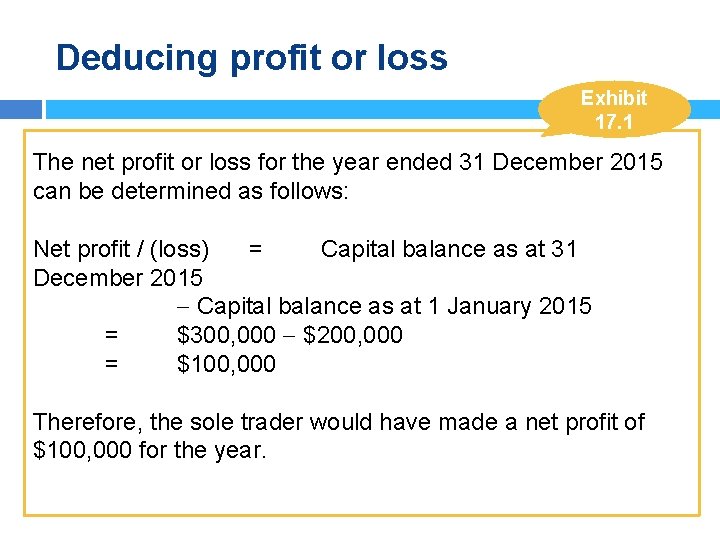 Deducing profit or loss Exhibit 17. 1 The net profit or loss for the