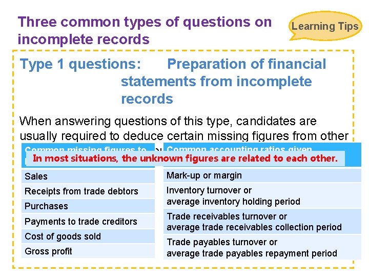 Three common types of questions on incomplete records Learning Tips Type 1 questions: Preparation