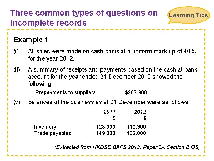 Three common types of questions on incomplete records Learning Tips Example 1 (i) All