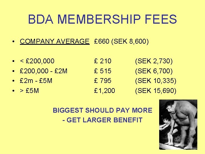 BDA MEMBERSHIP FEES • COMPANY AVERAGE £ 660 (SEK 8, 600) • • <