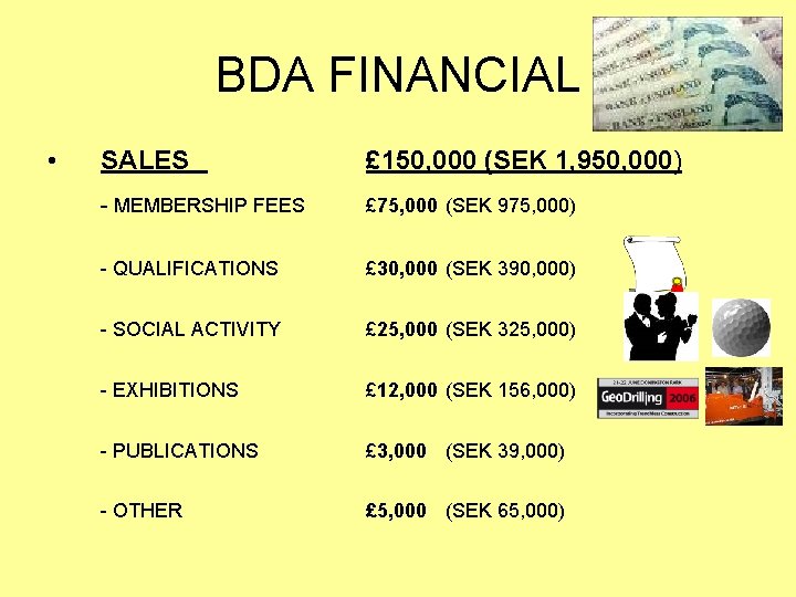 BDA FINANCIAL • SALES £ 150, 000 (SEK 1, 950, 000) - MEMBERSHIP FEES