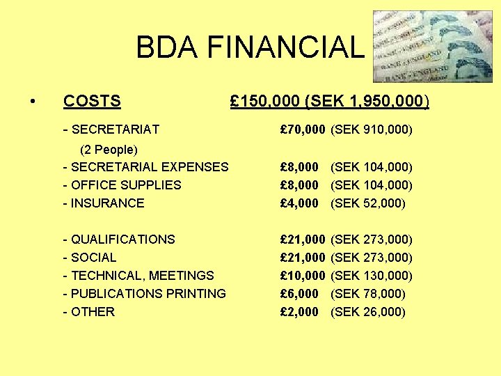 BDA FINANCIAL • COSTS £ 150, 000 (SEK 1, 950, 000) - SECRETARIAT £