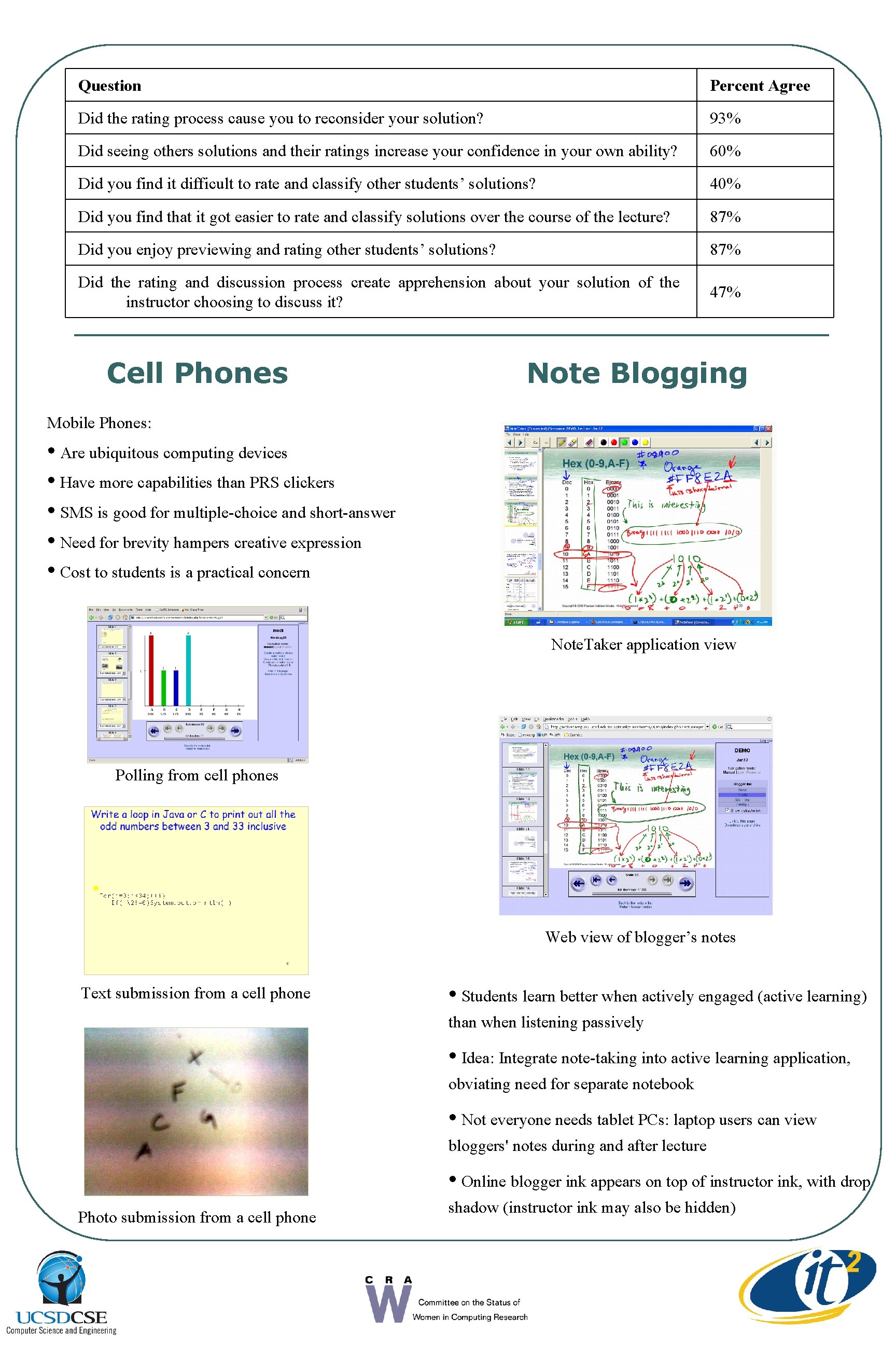 Ubiquitous Presenter Enabling Student Access and Control in