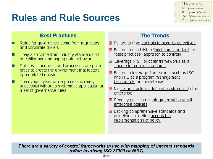Rules and Rule Sources Best Practices n n Rules for governance come from regulatory