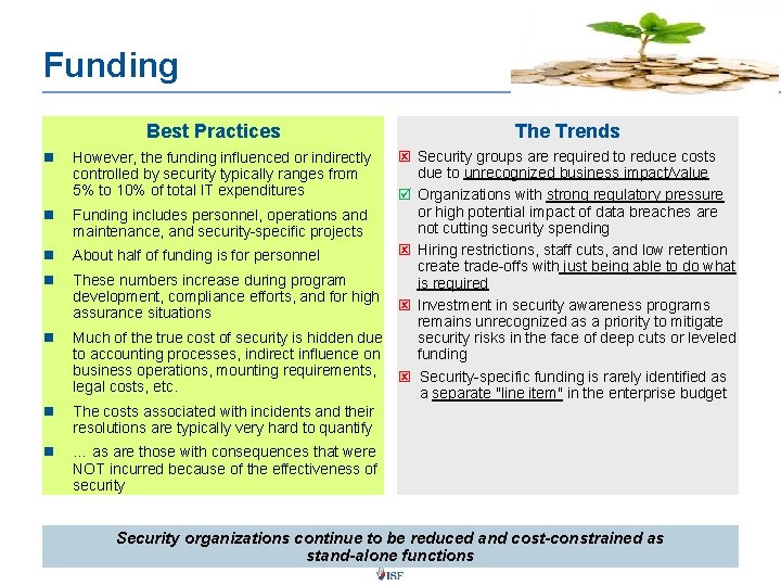 Funding Best Practices n n n n The Trends ý Security groups are required