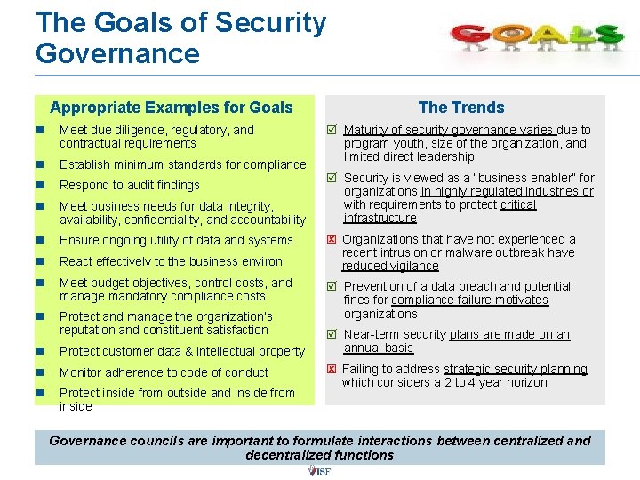 The Goals of Security Governance Appropriate Examples for Goals n Meet due diligence, regulatory,