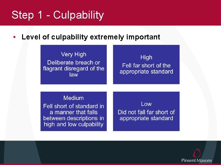 Step 1 - Culpability • Level of culpability extremely important 