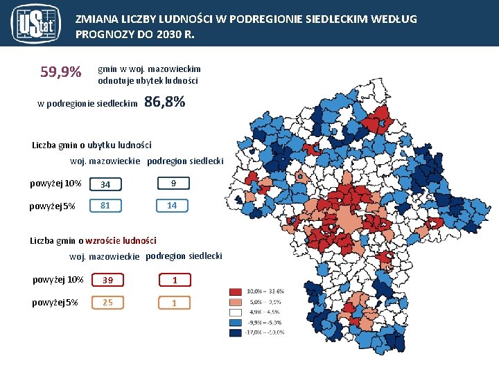 ZMIANA LICZBY LUDNOŚCI W PODREGIONIE SIEDLECKIM WEDŁUG PROGNOZY DO 2030 R. 59, 9% gmin