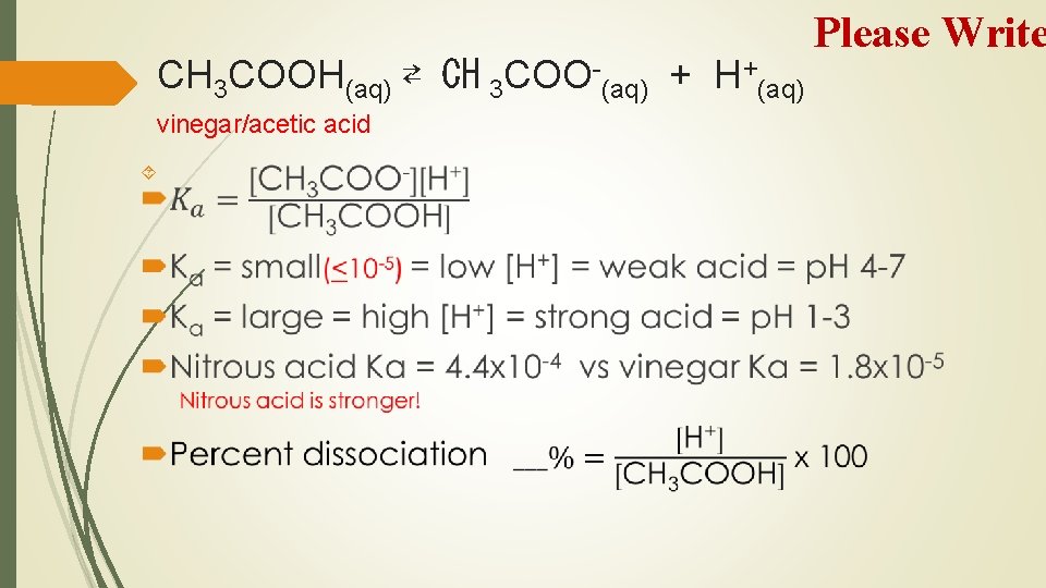 CH 3 COOH(aq) ⇄ CH 3 COO-(aq) + H+(aq) vinegar/acetic acid Please Write 