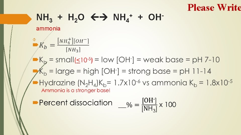 NH 3 + H 2 O NH 4+ + OHammonia Please Write 