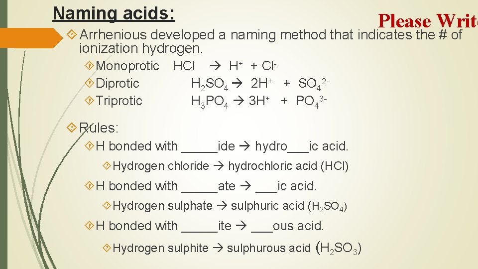 Naming acids: Please Write Arrhenious developed a naming method that indicates the # of