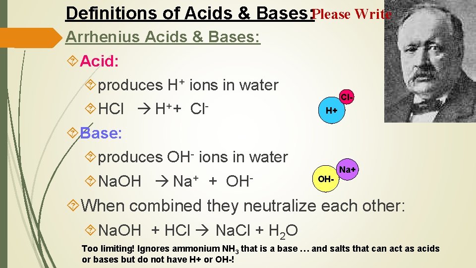 Definitions of Acids & Bases: Please Write Arrhenius Acids & Bases: Acid: produces H+