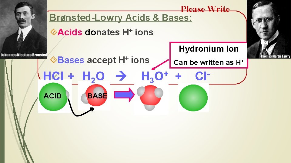 Please Write Brønsted-Lowry Acids & Bases: Acids donates H+ ions Hydronium Ion Bases accept