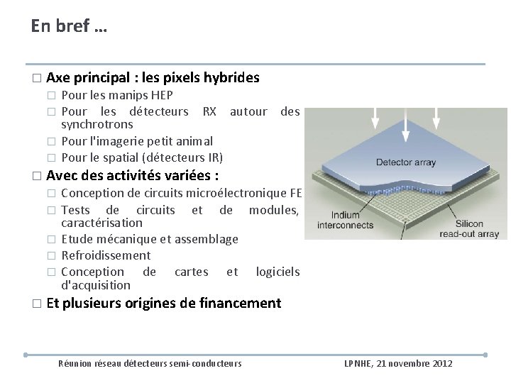 En bref … � Axe principal : les pixels hybrides � � Pour les